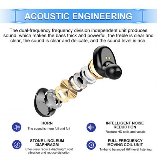 FocusFit Digital Display TWS Wireless Earphones Waterproof Headset – Perfect Sound